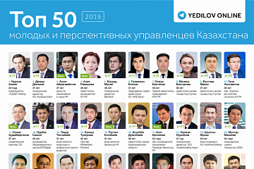 Зятья, племянники и инфоцыгане – кто вошел в топ «молодых и перспективных» в Казахстане?