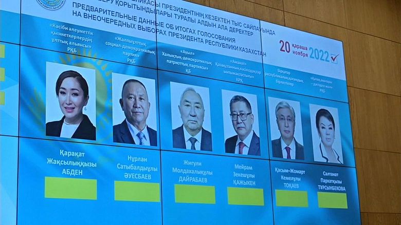 Окончательные итоги президентских выборов подвели в Казахстане