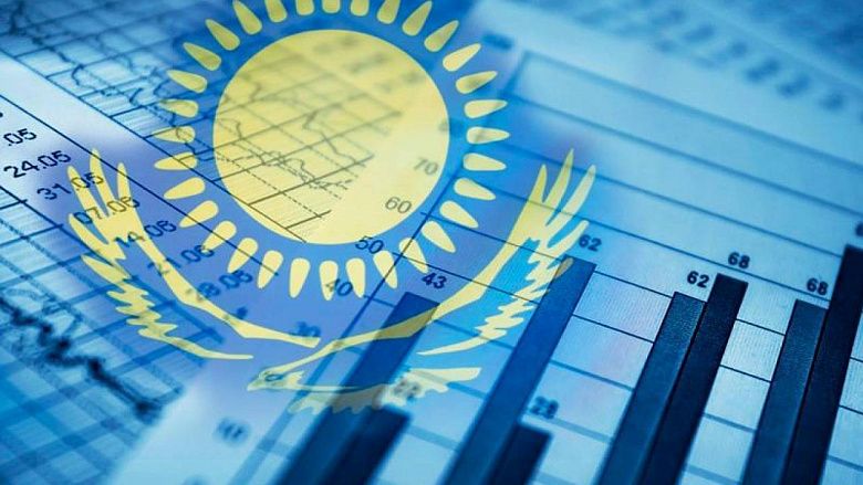 Конкурентоспособность казахстанской экономики