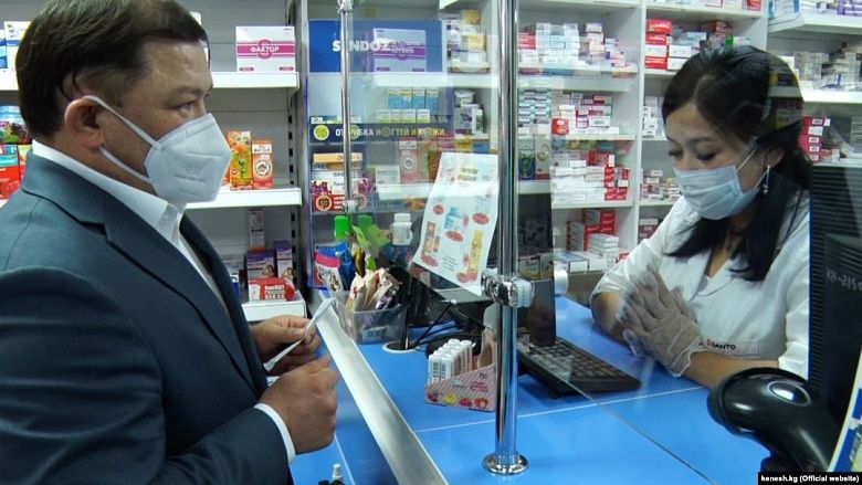 Особенности маркетинга лекарственных средств на фармацевтическом рынке Кыргызстана в условиях  пандемии COVID-19