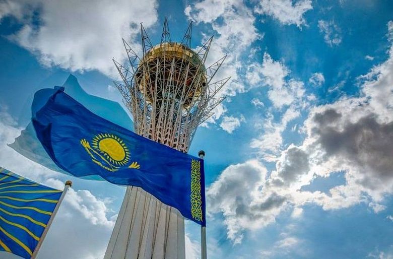 Религиозный процесс в Казахстане в «зеркале» социологии