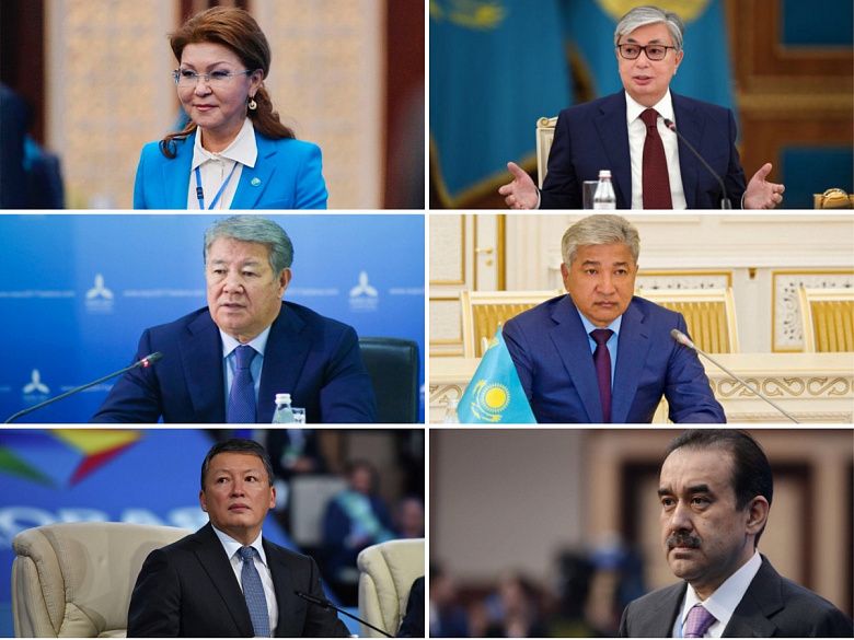 Рейтинг управленческой элиты Казахстана 