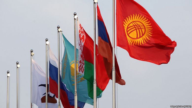 Изменения в общественном восприятии ЕАЭС в Кыргызстане
