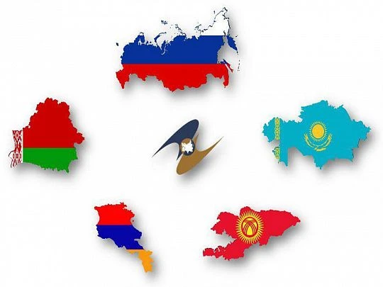 Евразийское сотрудничество – инвестиции, политические решения, формы интеграции и взаимодействия стран